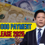 SSS P1000 Payment Release 2025